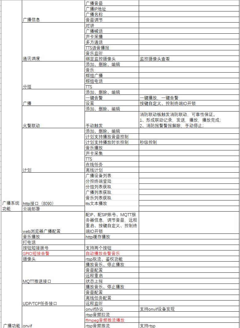 呱牛笔记